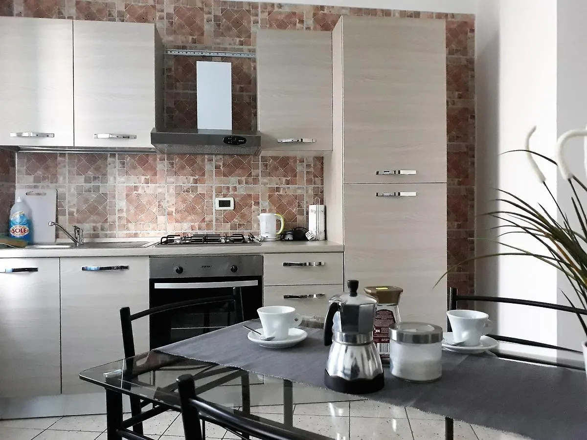 Central Apartment contacts
